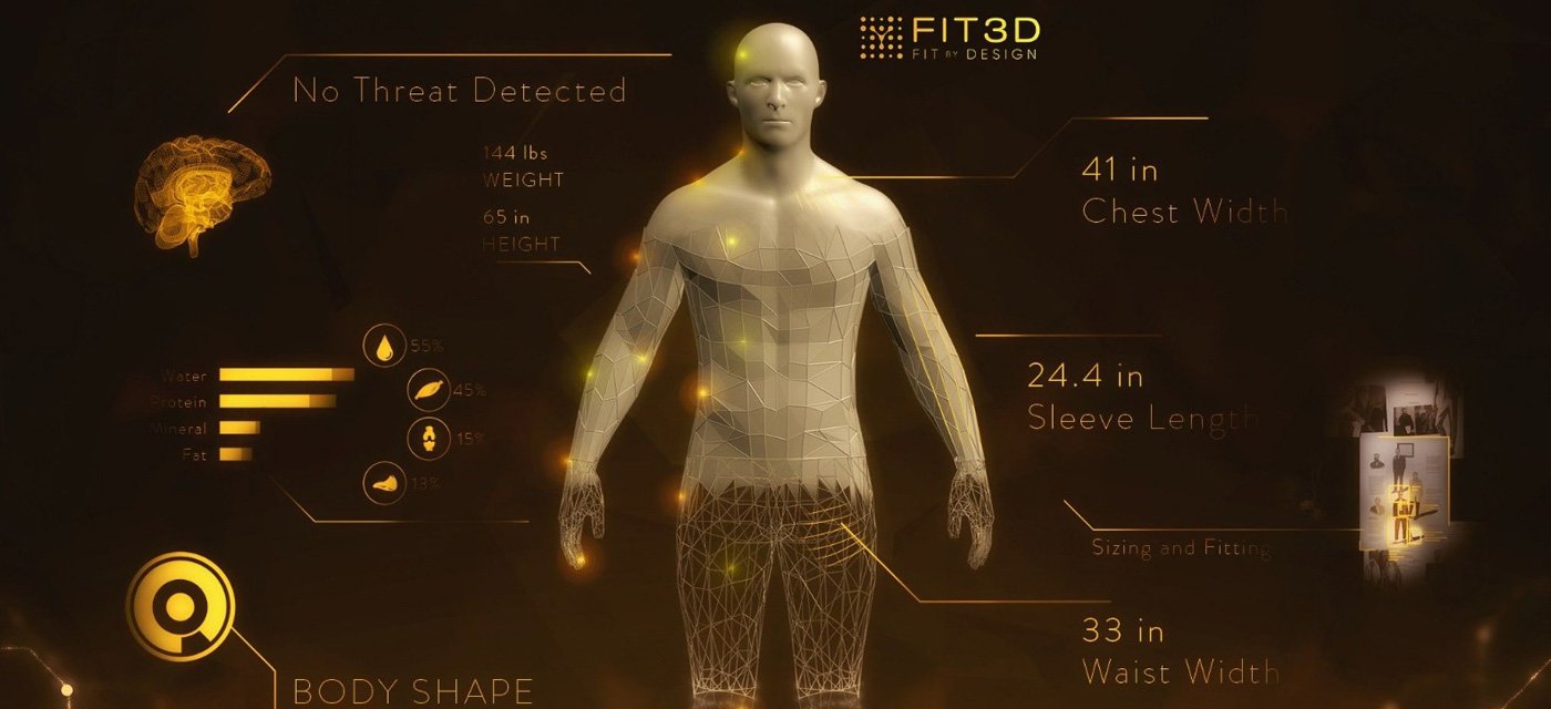 body COMPOSITION ANALYSIS